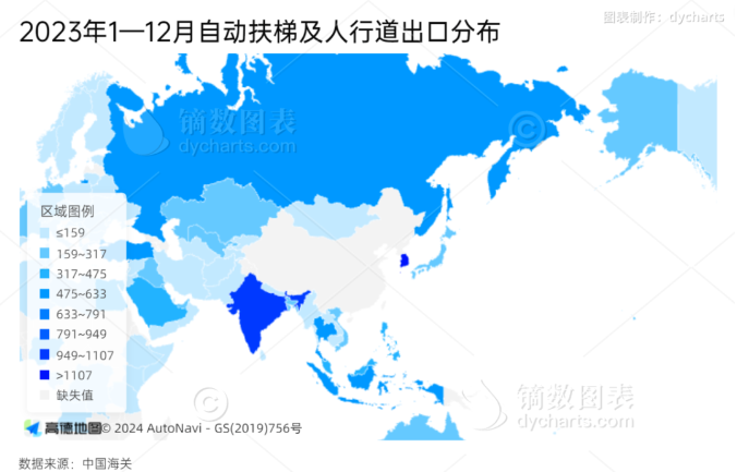 Le marché chinois de l'importation et de l'exportation des ascenseurs s'améliorera-t-il en 2023 ?